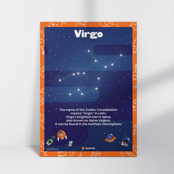 Virgo Constellation Facts chart