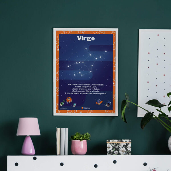 Virgo Constellation Facts guide