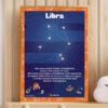 Facts About The Constellation Libra decor