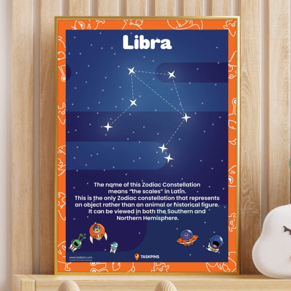 Facts About The Constellation Libra decor