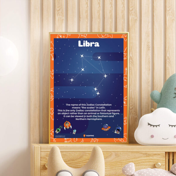 Facts About The Constellation Libra printable