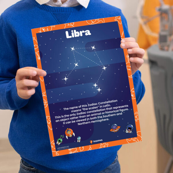 The Constellation Libra Facts poster