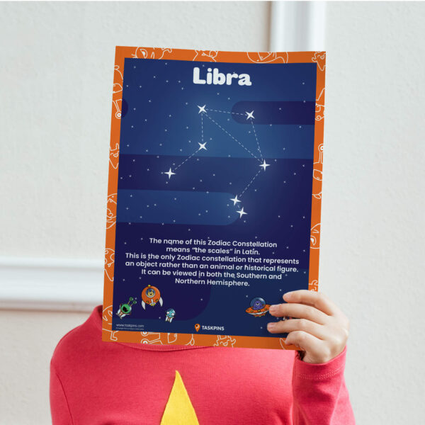 The Constellation Libra Facts chart