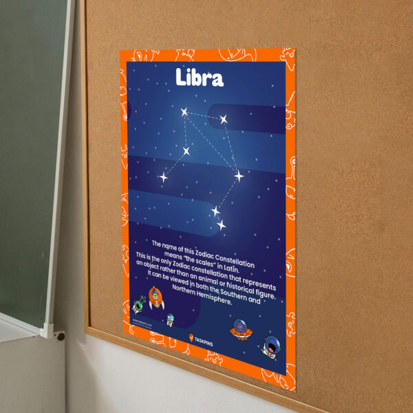 The Constellation Libra Facts artwork
