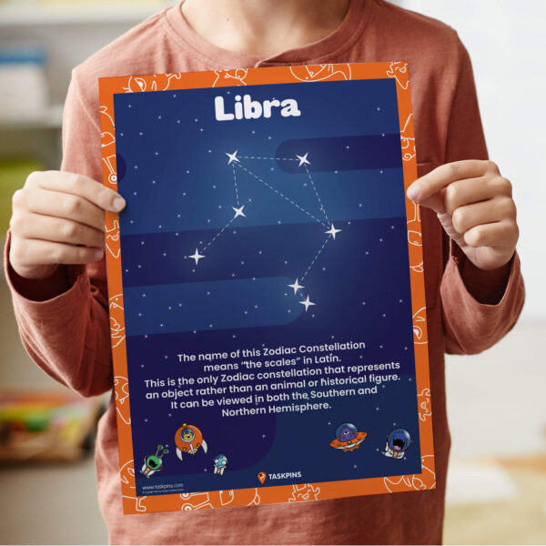 The Constellation Libra Facts printable