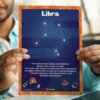 The Constellation Libra Facts print