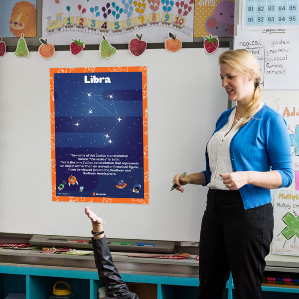 Libra Constellation Facts artwork