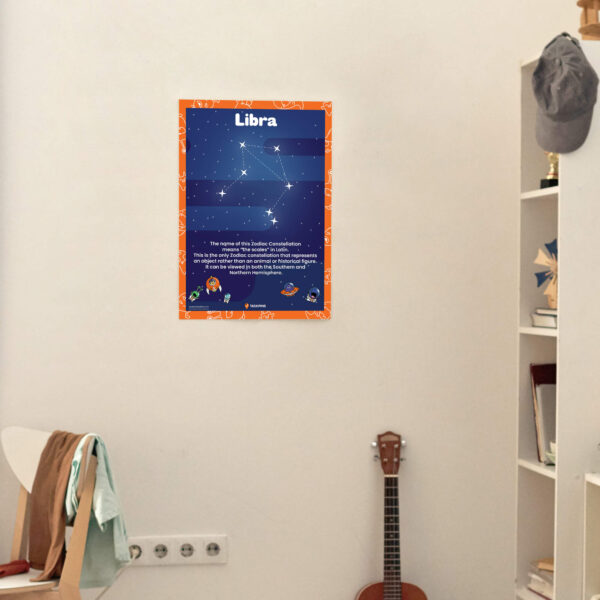 Facts About The Constellation Libra artwork