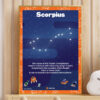 Fun Facts About Scorpius Constellation display