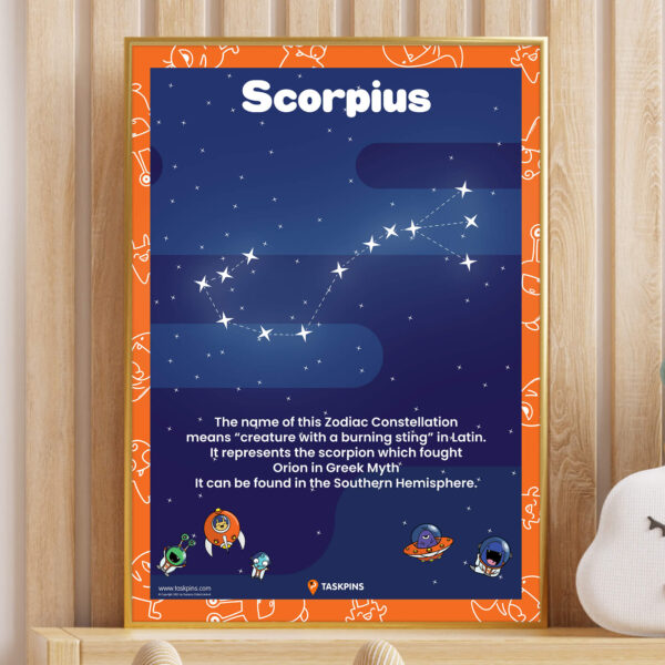 Fun Facts About Scorpius Constellation display