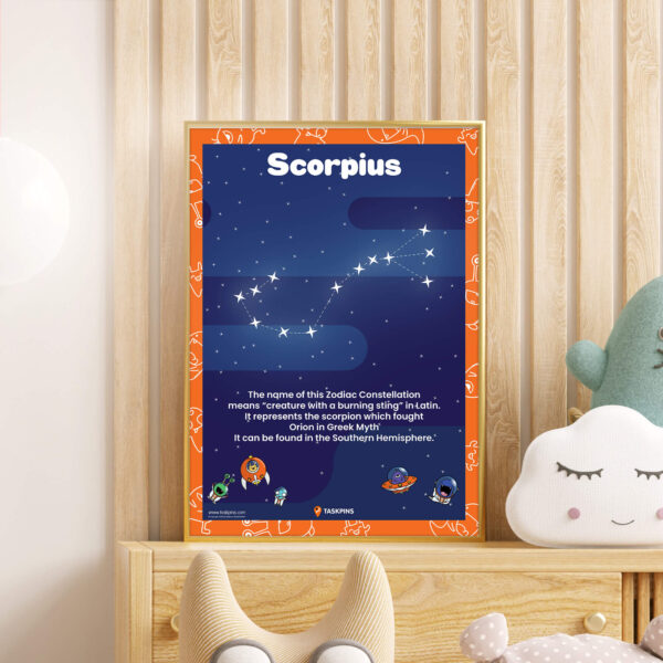Fun Facts About Scorpius Constellation decor