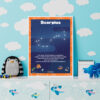Fun Facts About Scorpius Constellation printable