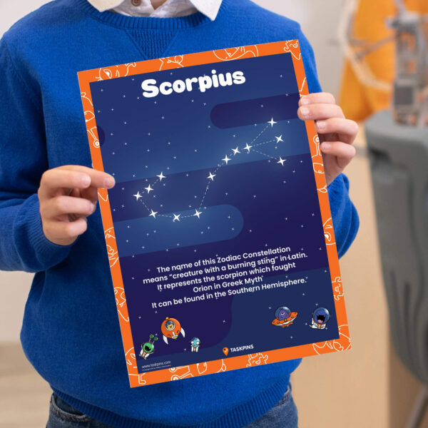 Fun Facts About Scorpius Constellation print
