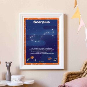 The Scorpius Constellation Facts display