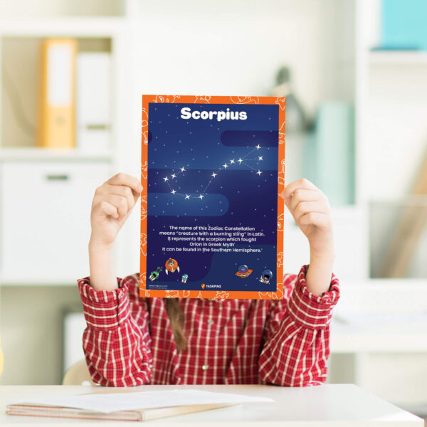 Facts About Scorpius Constellation artwork