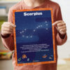 Facts About Scorpius Constellation display