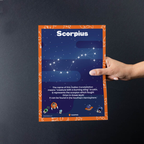 Facts About Scorpius Constellation print