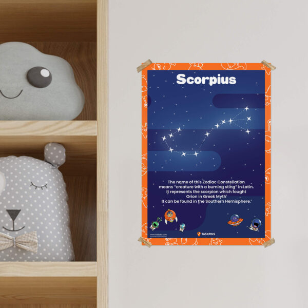 Fun Facts Scorpius Constellation printable