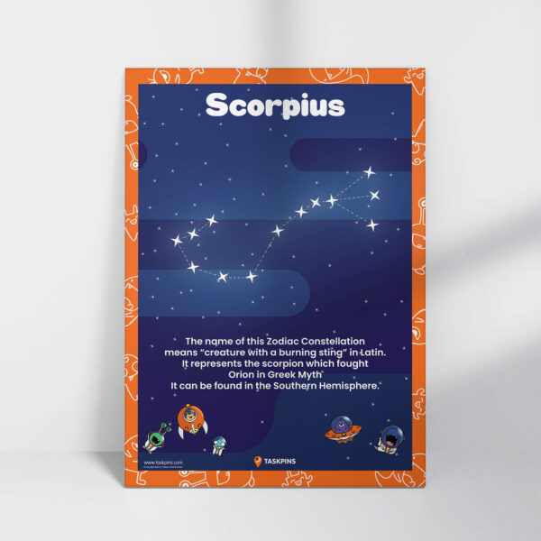 The Scorpius Constellation Facts artwork