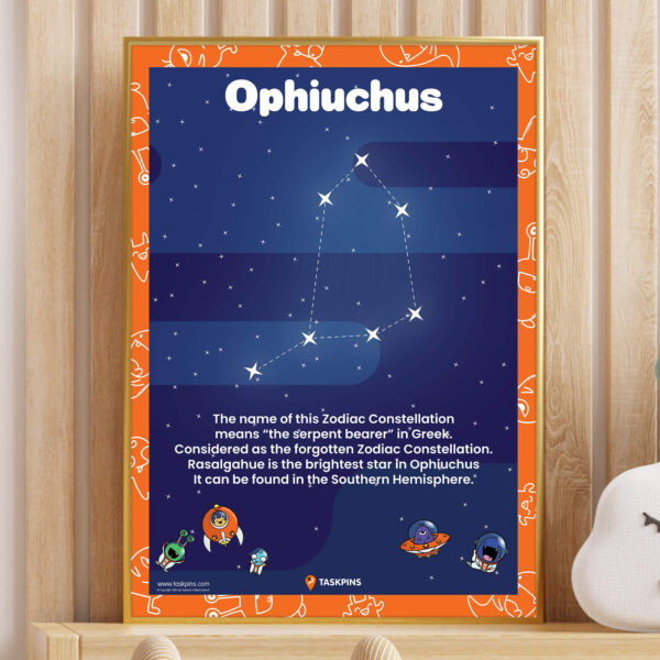 Ophiuchus Constellation Facts artwork