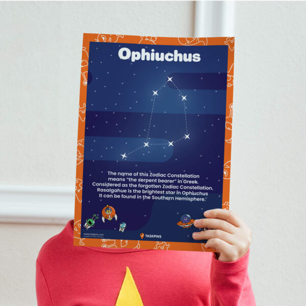 Ophiuchus Constellation Facts print