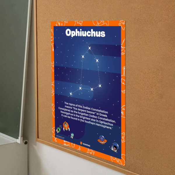Ophiuchus Facts chart
