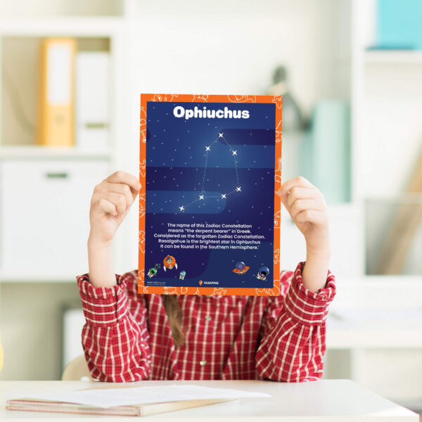 Ophiuchus Facts guide