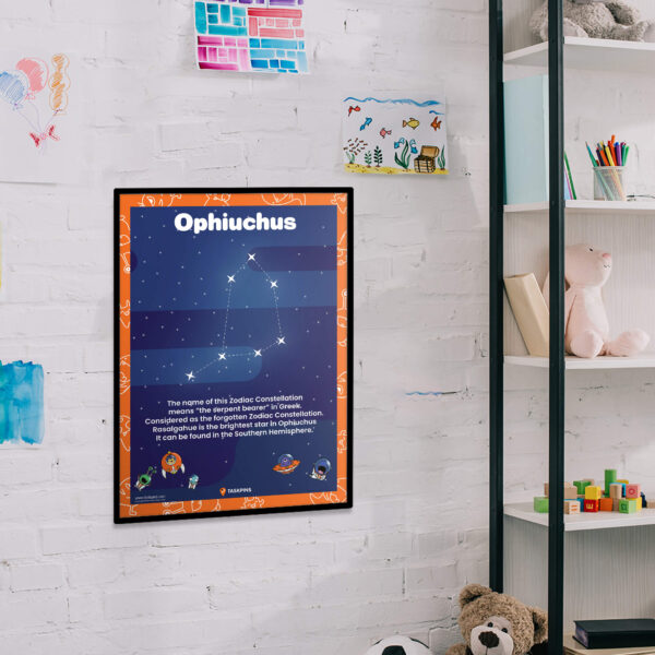 Ophiuchus Facts display