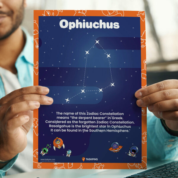 Ophiuchus Facts decor