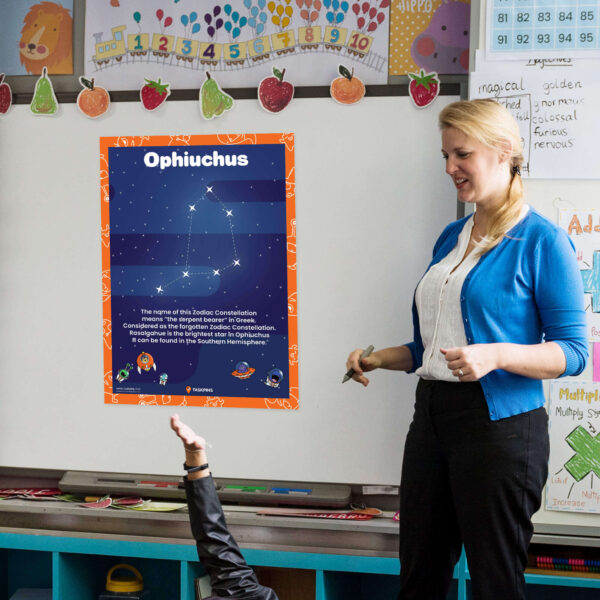 Constellation Ophiuchus Facts display