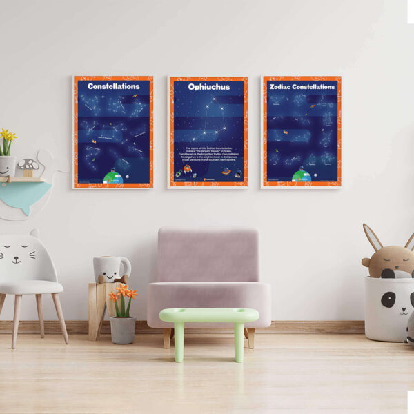 Facts Ophiuchus Constellation artwork