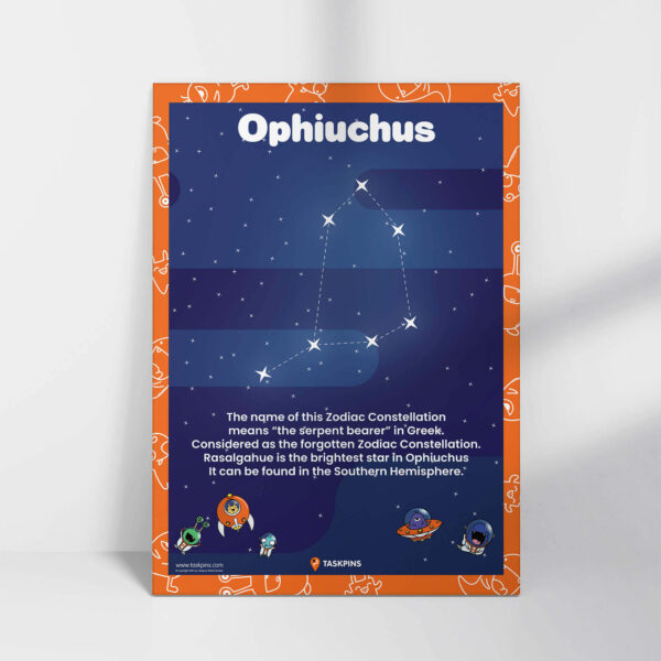Constellation Ophiuchus Facts poster