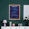 Constellation Ophiuchus Facts chart