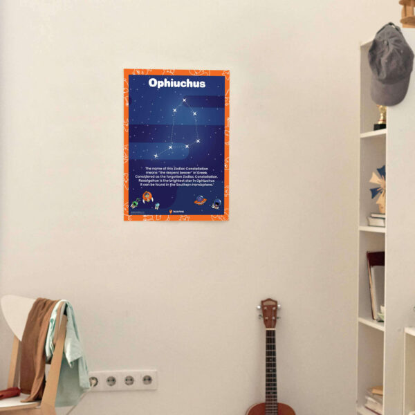Constellation Ophiuchus Facts guide