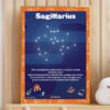 Sagittarius Constellation Facts decor
