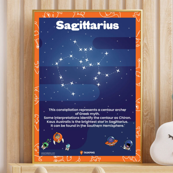Sagittarius Constellation Facts decor