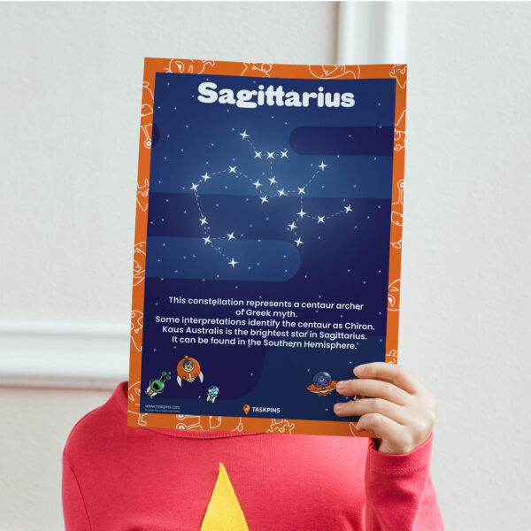 Sagittarius Facts chart