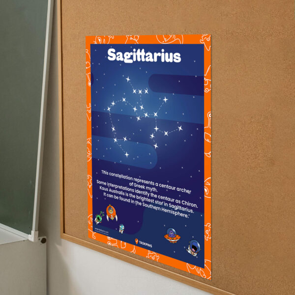Sagittarius Facts artwork