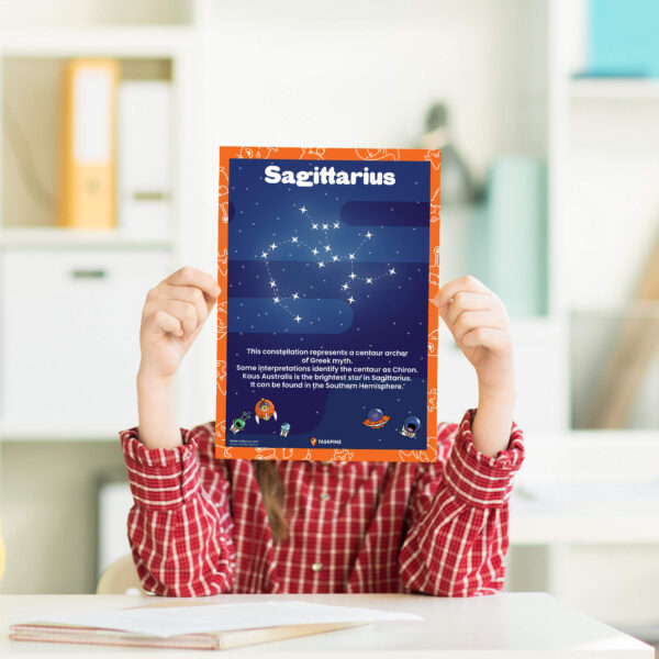 Sagittarius Facts display