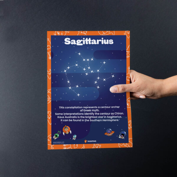 Facts Sagittarius Constellation guide