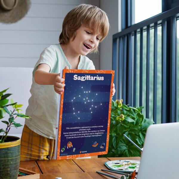 Facts Sagittarius Constellation chart