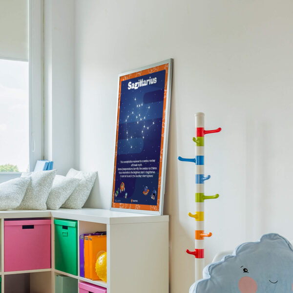 Constellation Sagittarius Facts decor