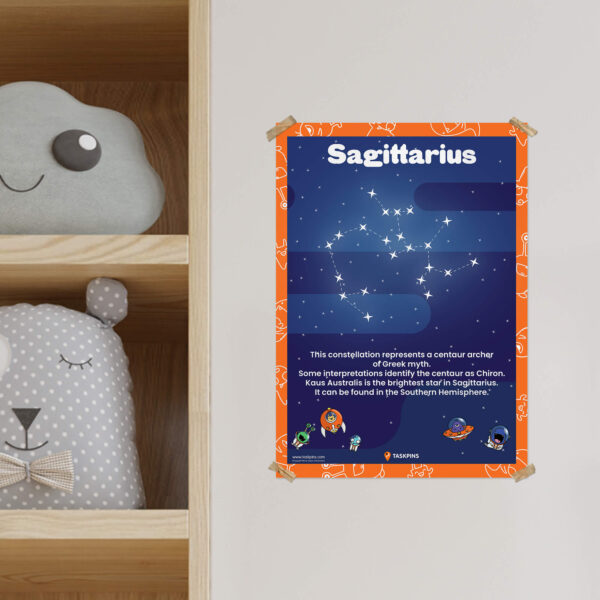 Constellation Sagittarius Facts artwork