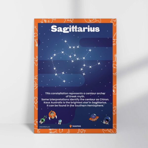 Sagittarius Constellation Facts chart