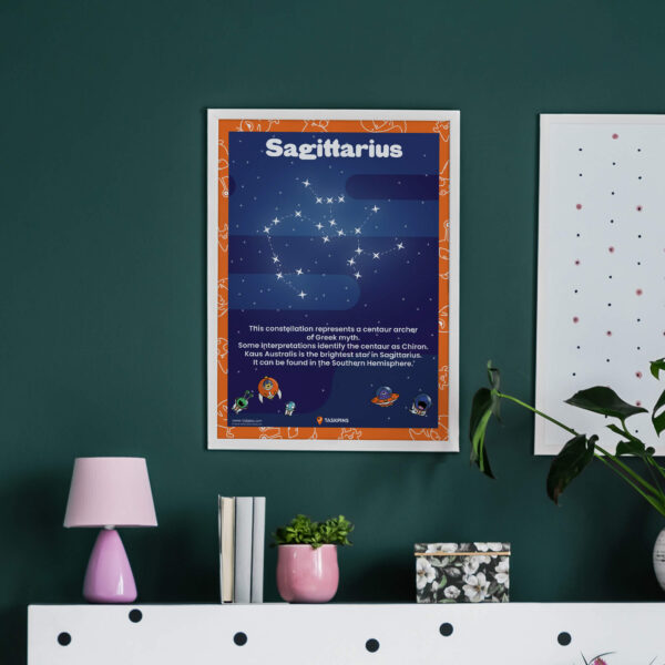 Sagittarius Constellation Facts guide