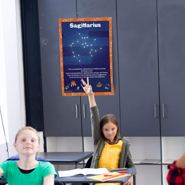 Sagittarius Constellation Facts display