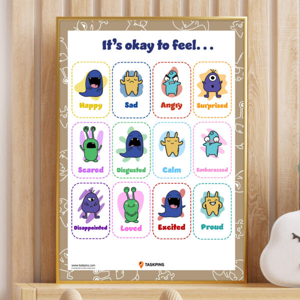 emotional chart