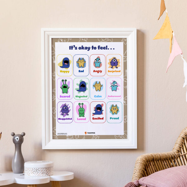 emotions wall display
