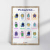 feelings chart decor