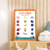 What Are The Primary Colours guide